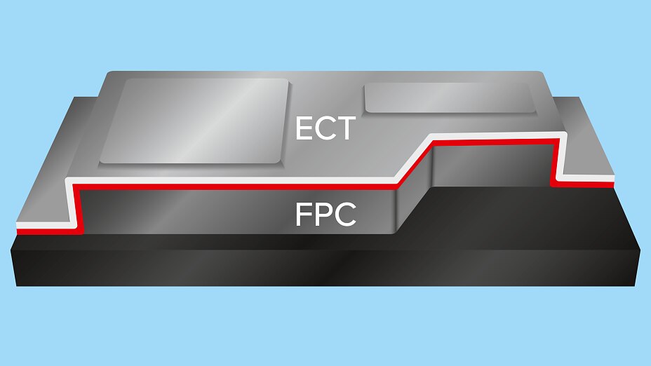 tesa-electronics-ect-fpc-copper-illustration tesa-electronics-ect-fpc-copper-illustration
