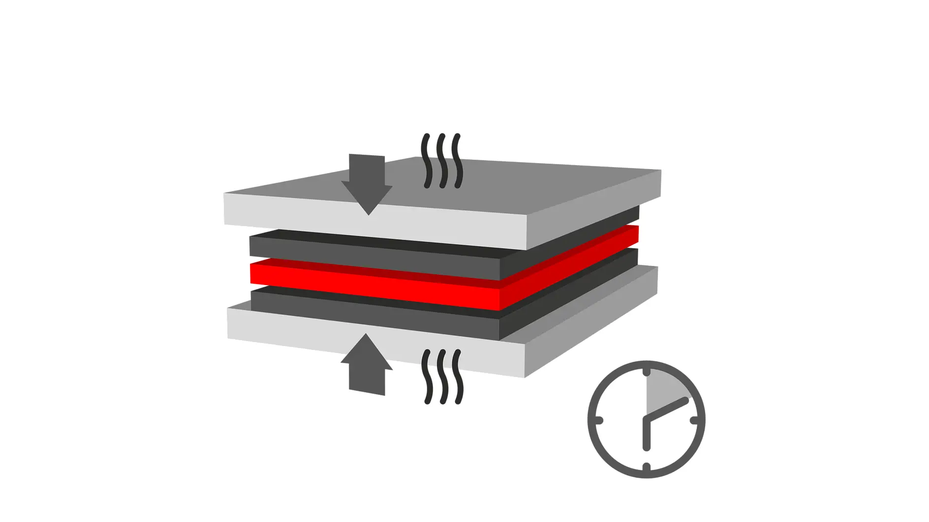tesa-ltr-heat-press-test-method-illustration