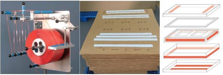 Box closure application Box closure application