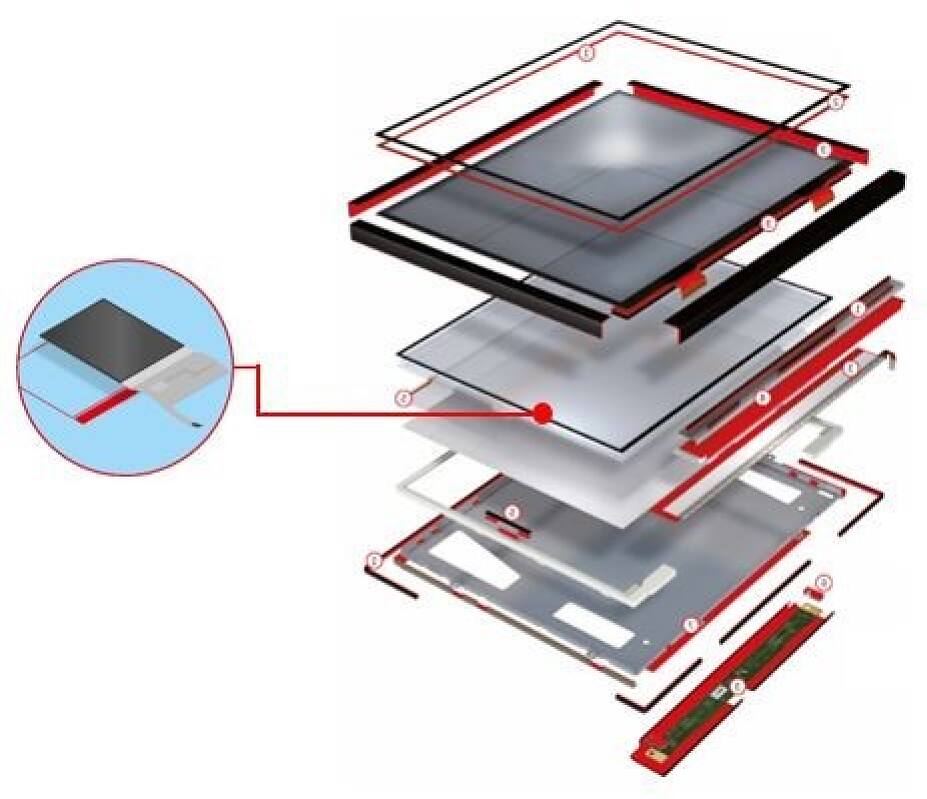 display application display application