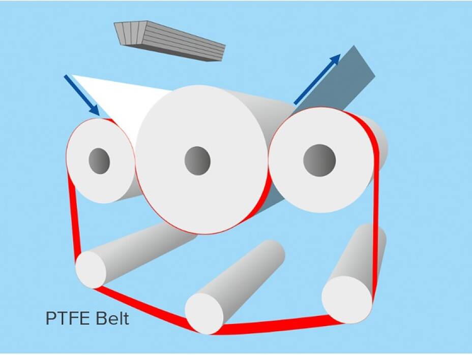 带标签的 PTFE 胶带 PTFE 胶带
