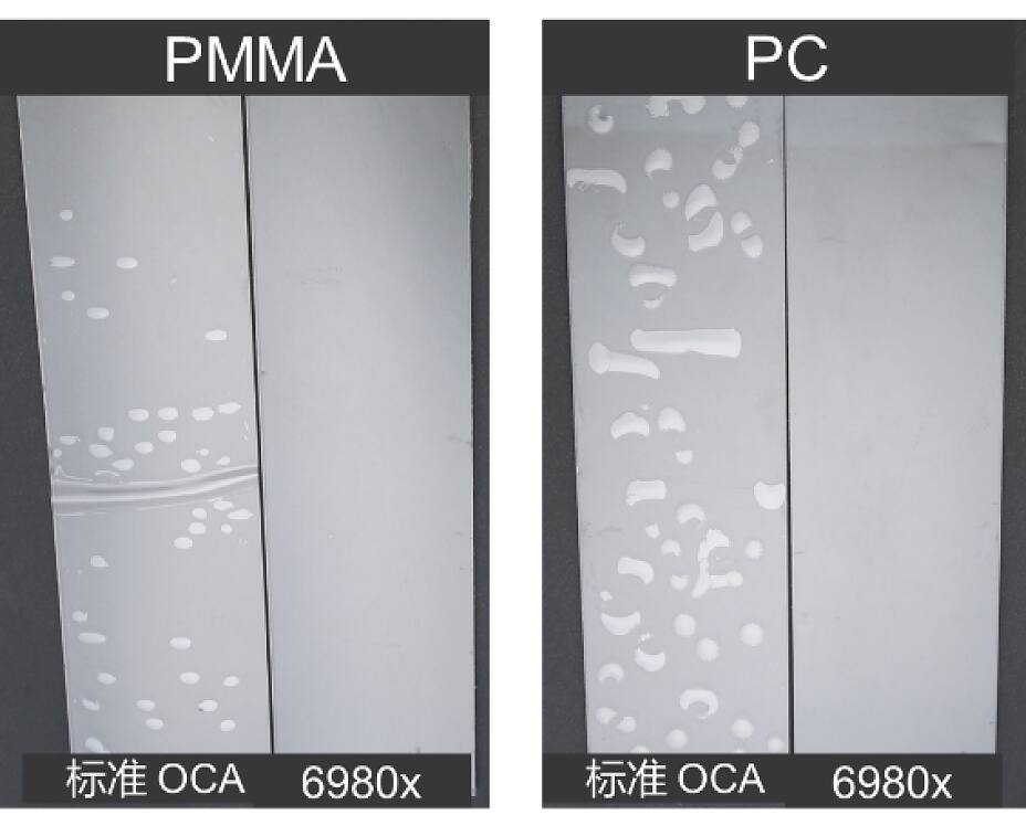 6980X与标准OCA效果对比 6980X与标准OCA效果对比
