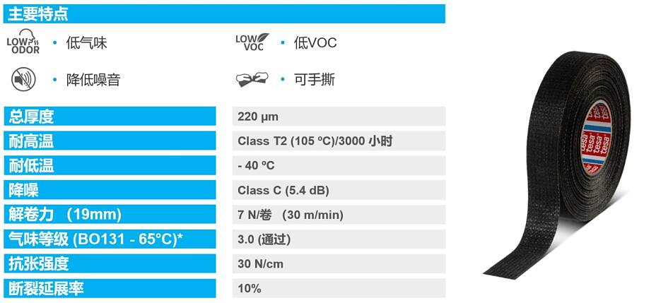 tesa 88619产品性能与特点 tesa 88619产品性能与特点