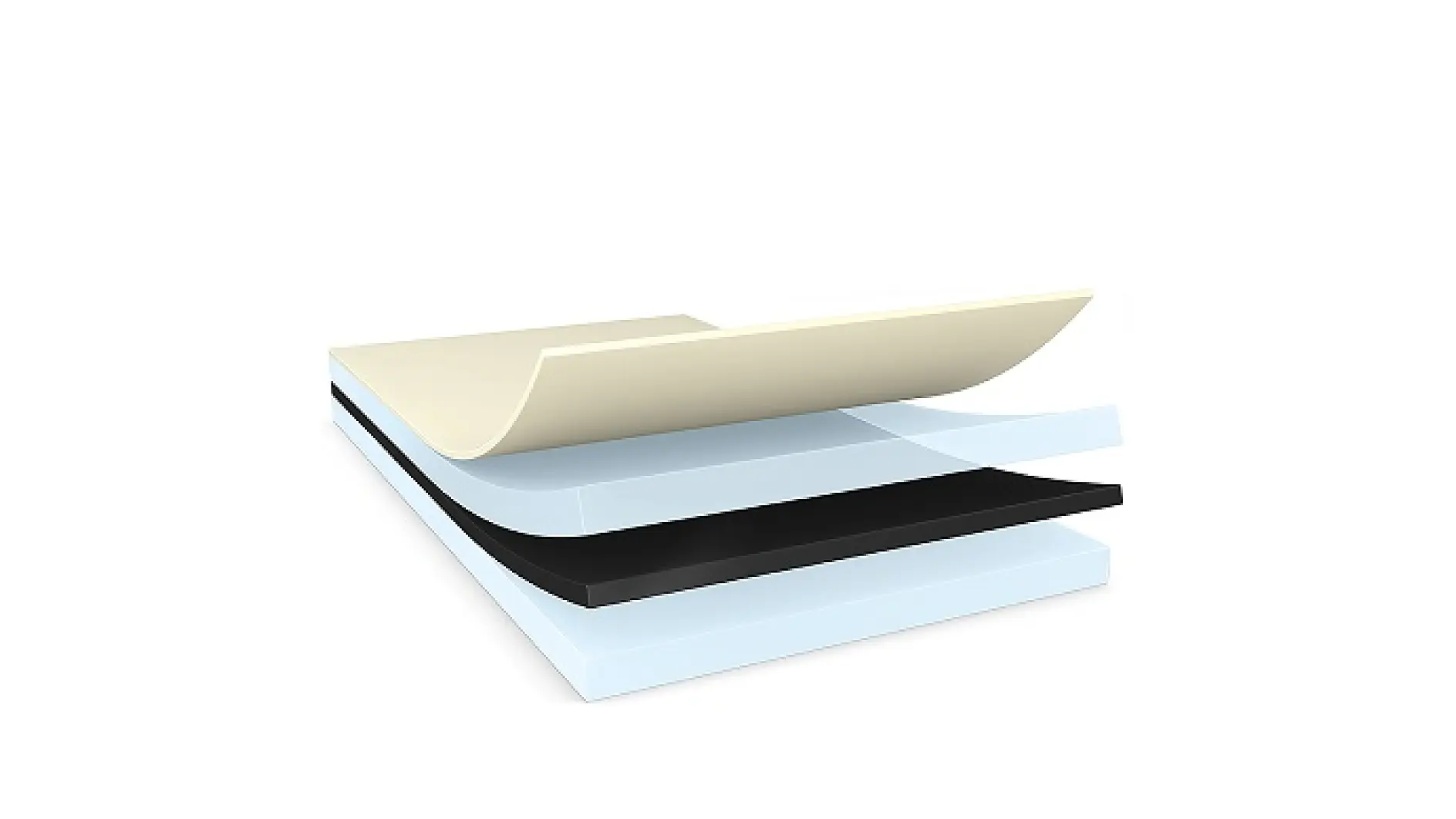 Diagram showing a layered structure with four materials stacked, each layer joined by tesa tape. The top layer is light beige, followed by a light blue layer, then a black layer, and another light blue layer on the bottom. Each layer is slightly curved upward at the corners. (This text has been generated by AI)