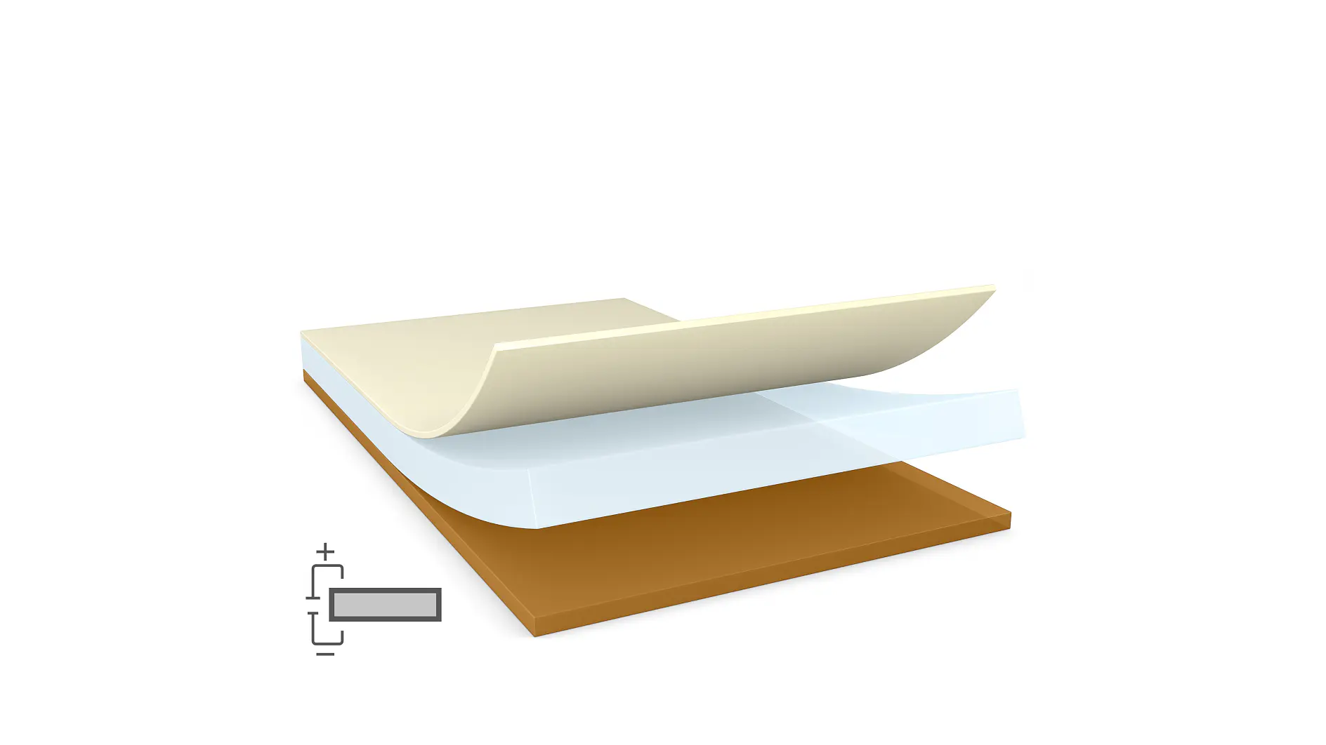A 3D illustration of three layered sheets, partly peeled back, showing a white top layer, a transparent middle layer, and a brown bottom layer. A small icon of a plus sign and a shaded rectangle is on the bottom left. The layers are secured with tesa tape for enhanced durability and seamless appearance. (This text has been generated by AI)