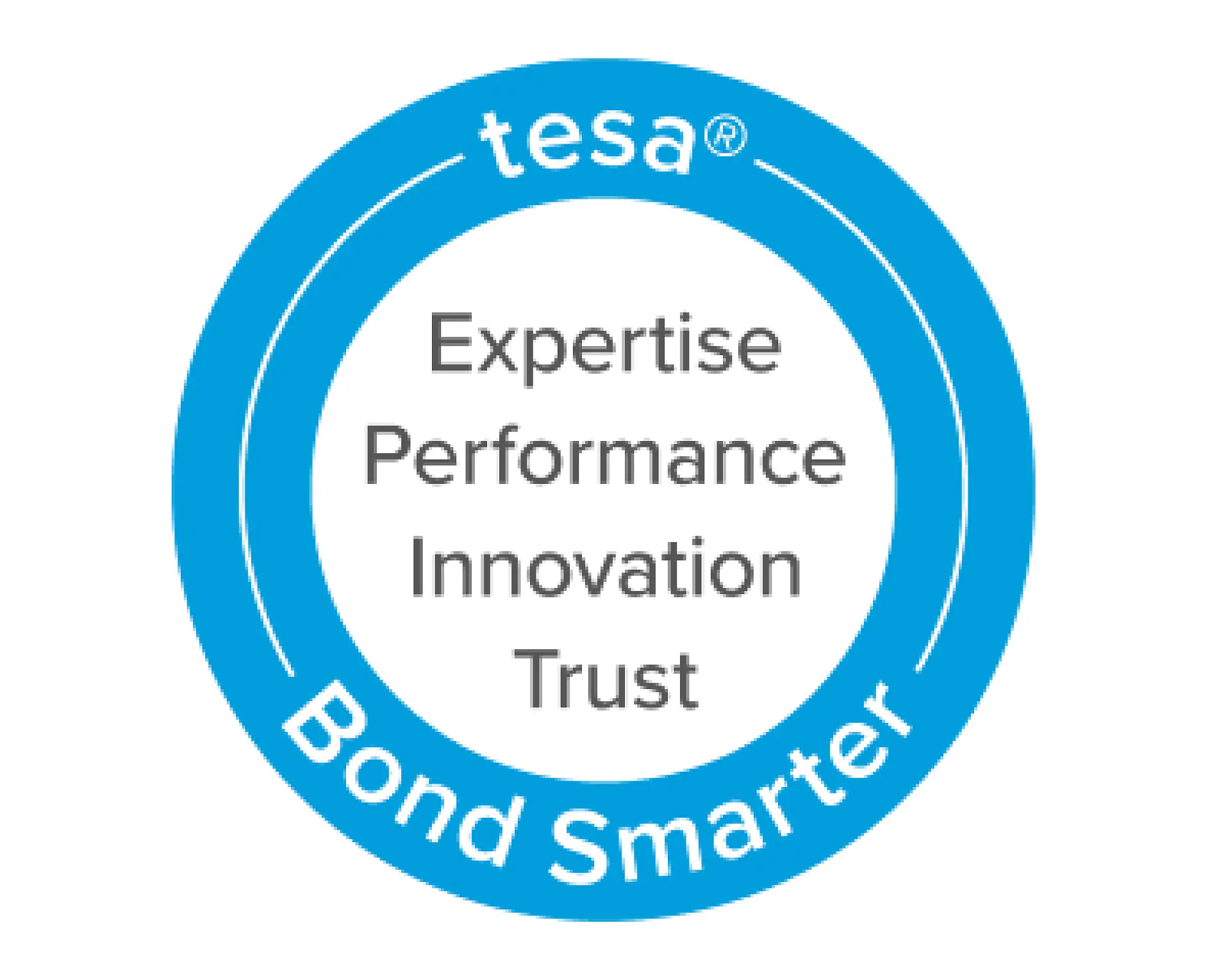 Image, tesa bond smarter stamp
